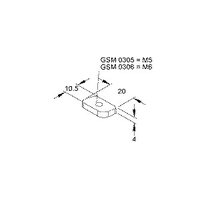 Niedax GSM 0306 Pic_2