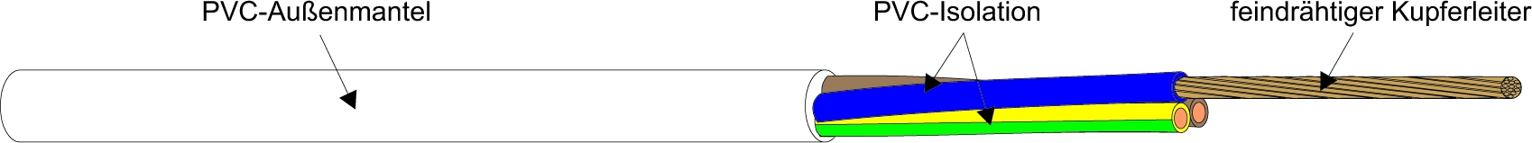 Kabel & Leitungen H05VV-F 2X1,5 SW Pic_1