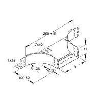Niedax RTA 85.100 Pic_1