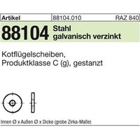 Blocherer & Steinhauser GmbH KFSB8,4x20x1,5 Pic_1