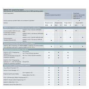 Siemens 6ES7658-2GA16-2YB0 Pic_2