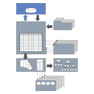 Siemens 6ES7658-1DX07-2YB5 Pic_2