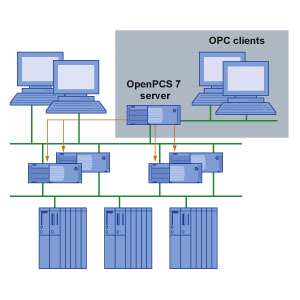 Siemens 6ES7658-0HX07-2YB0 Pic_2