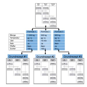 Siemens 6ES7657-0SA07-0YB0 Pic_2