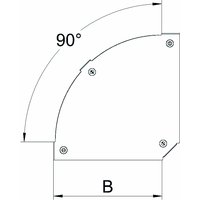 Obo Bettermann DFBM 90 400 FS Pic_3