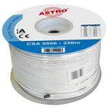Astro CSA 9506/250