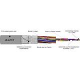 Kabel & Leitungen JE-LIYCY 4X2X0,5 BL